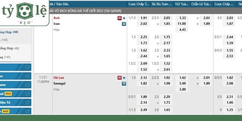 Những lưu ý quan trọng cho người chơi khi xem bảng cược 